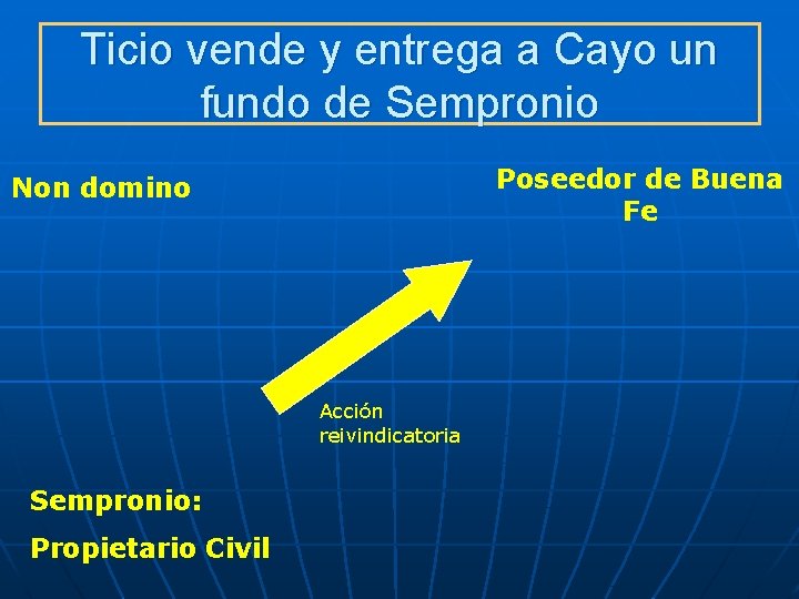 Ticio vende y entrega a Cayo un fundo de Sempronio Poseedor de Buena Fe Ticio vende y entrega a Cayo un fundo de Sempronio Poseedor de Buena Fe