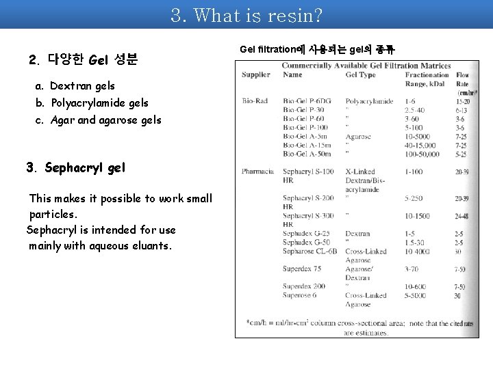 3. What is resin? 2. 다양한 Gel 성분 a. Dextran gels b. Polyacrylamide gels