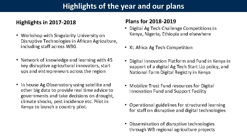 Highlights of the year and our plans Highlights in 2017 -2018 • Workshop with