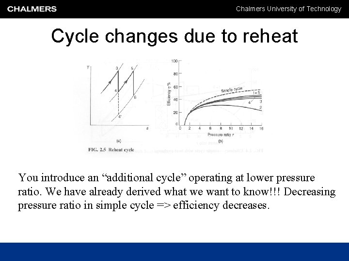 Chalmers University of Technology Cycle changes due to reheat You introduce an “additional cycle” Chalmers University of Technology Cycle changes due to reheat You introduce an “additional cycle”
