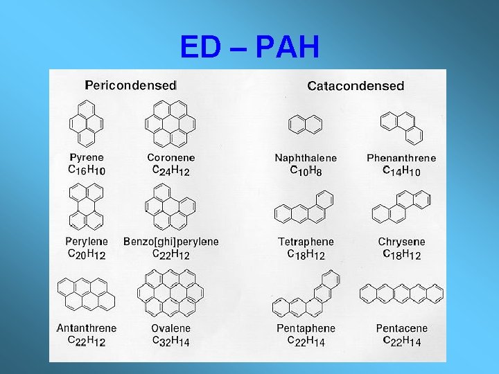 ED – PAH 