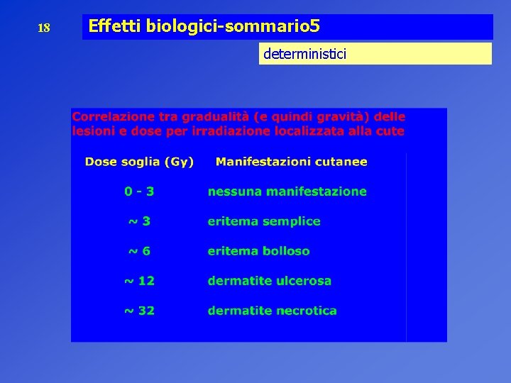 18 Effetti biologici-sommario 5 deterministici 