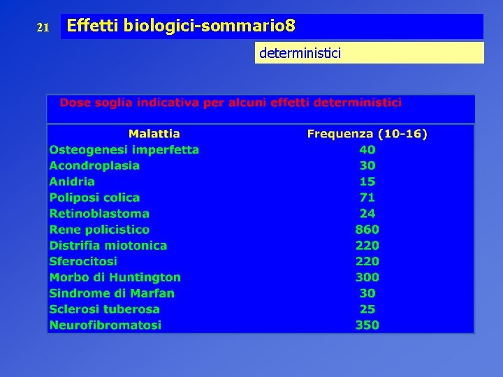 21 Effetti biologici-sommario 8 deterministici 