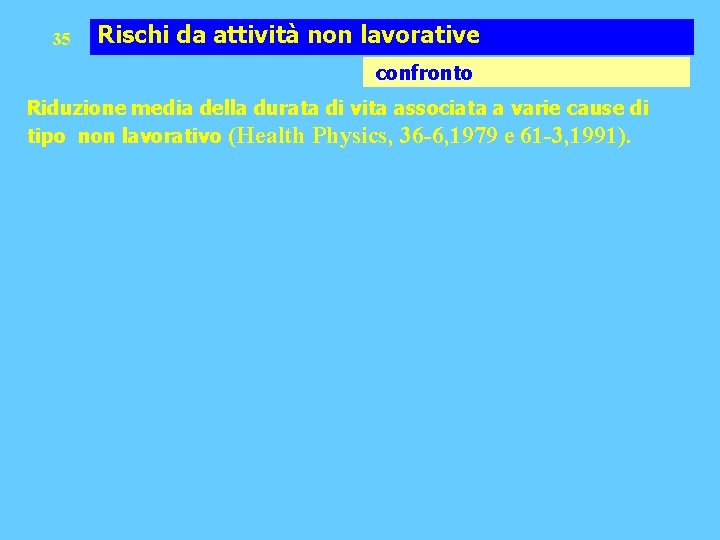 35 Rischi da attività non lavorative confronto Riduzione media della durata di vita associata