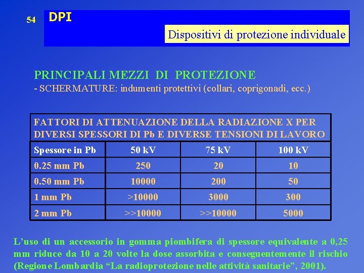 54 DPI Dispositivi di protezione individuale PRINCIPALI MEZZI DI PROTEZIONE - SCHERMATURE: indumenti protettivi