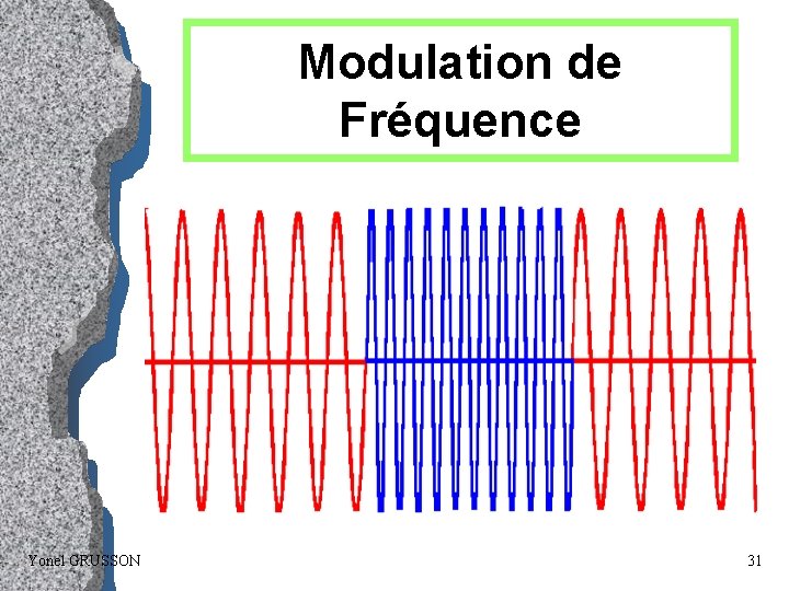 Modulation de Fréquence Yonel GRUSSON 31 