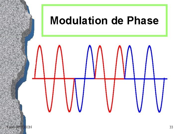 Modulation de Phase Yonel GRUSSON 33 