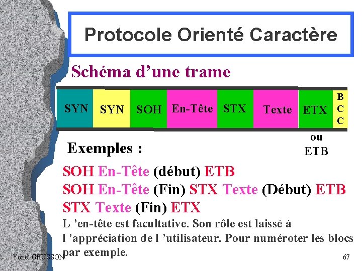 Protocole Orienté Caractère Schéma d’une trame SYN SOH En-Tête STX Exemples : Texte ETX