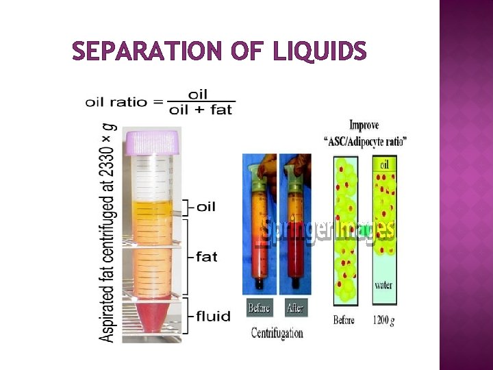 SEPARATION OF LIQUIDS 