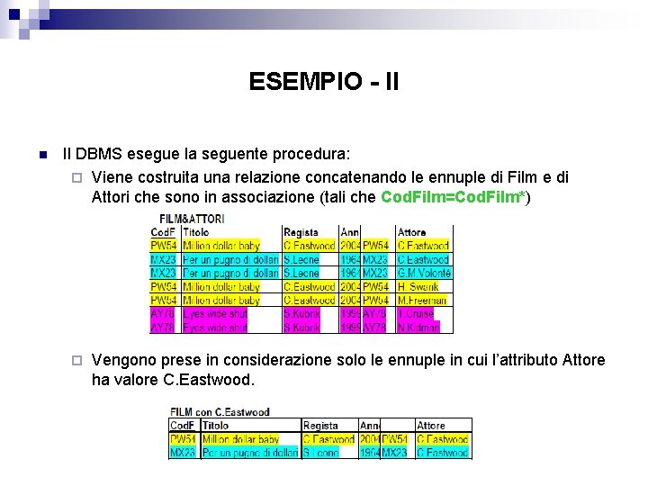 ESEMPIO - II n Il DBMS esegue la seguente procedura: ¨ Viene costruita una