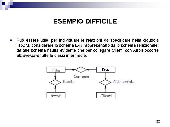 ESEMPIO DIFFICILE n Può essere utile, per individuare le relazioni da specificare nella clausola