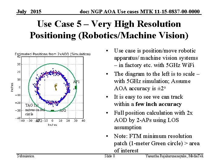 July 2015 doc: NGP AOA Use cases MTK 11 -15 -0837 -00 -0000 Use
