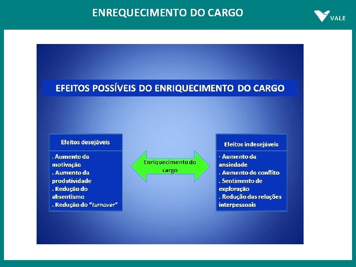 ENREQUECIMENTO DO CARGO 