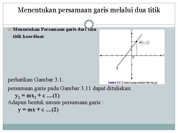 Menentukan persamaan garis melalui dua titik Menentukan Persamaan garis dari satu titik koordinat perhatikan Menentukan persamaan garis melalui dua titik Menentukan Persamaan garis dari satu titik koordinat perhatikan