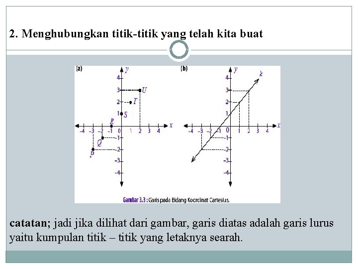 2. Menghubungkan titik-titik yang telah kita buat catatan; jadi jika dilihat dari gambar, garis 2. Menghubungkan titik-titik yang telah kita buat catatan; jadi jika dilihat dari gambar, garis