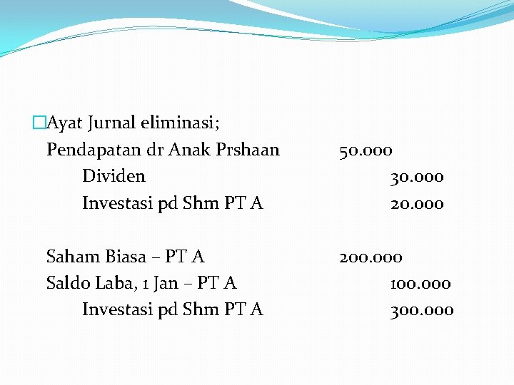 �Ayat Jurnal eliminasi; Pendapatan dr Anak Prshaan Dividen Investasi pd Shm PT A 50.