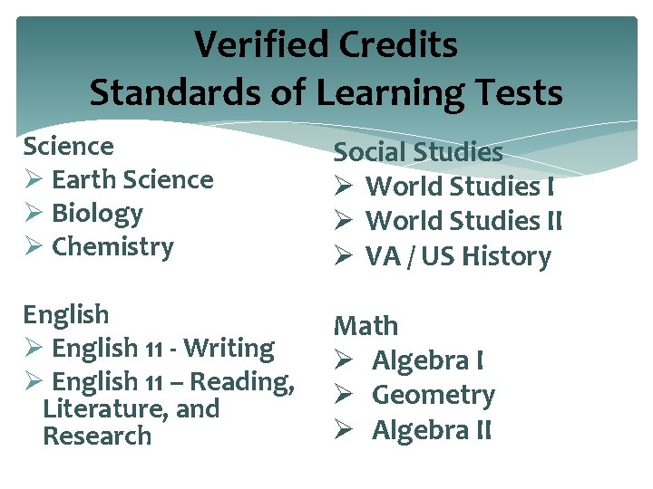 Verified Credits Standards of Learning Tests Science Ø Earth Science Ø Biology Ø Chemistry
