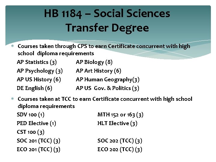 HB 1184 – Social Sciences Transfer Degree Courses taken through CPS to earn Certificate