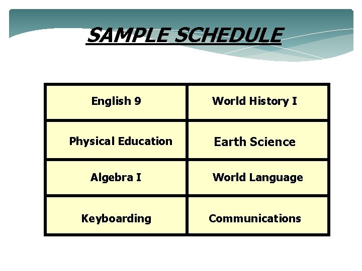 SAMPLE SCHEDULE English 9 Physical Education World History I Earth Science Algebra I World