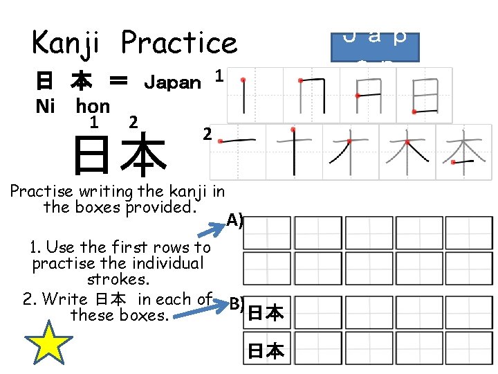 Kanji　Practice Ｊａｐ ａｎ 日　本　＝　Ｊａｐａｎ 1 　 Ni hon 1 2 日本 2 Practise writing
