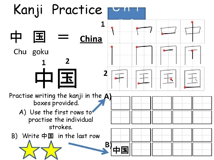 Kanji　Practice Ｃｈｉ ｎａ 1 中　国　＝　China 　Chu　goku 1 2 中国 Practise writing the kanji in