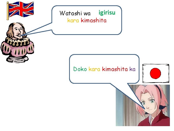　igirisu Watashi wa *KUNI* kara kimashita Doko kara kimashita ka 