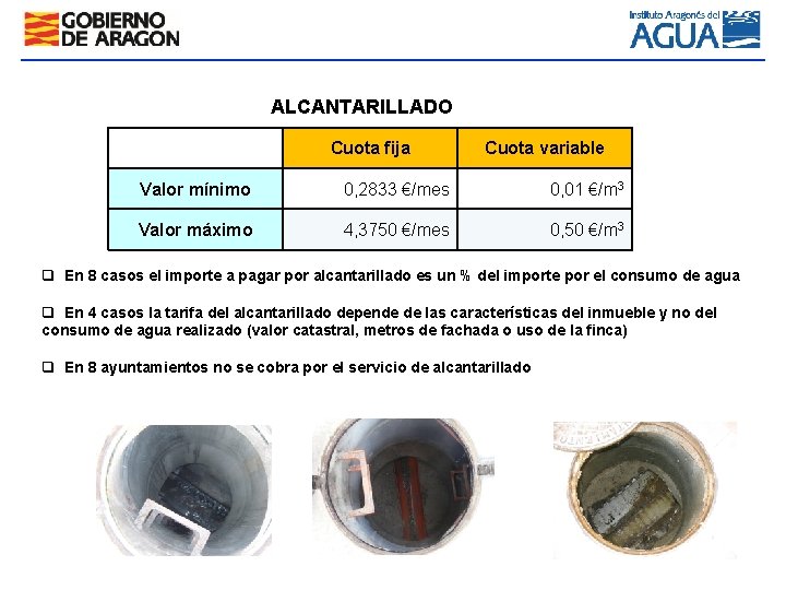 ALCANTARILLADO Cuota fija Cuota variable Valor mínimo 0, 2833 €/mes 0, 01 €/m 3
