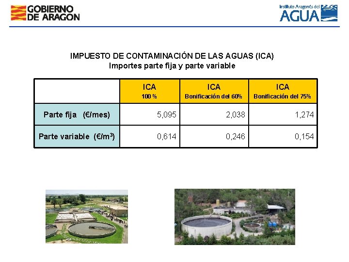 IMPUESTO DE CONTAMINACIÓN DE LAS AGUAS (ICA) Importes parte fija y parte variable ICA