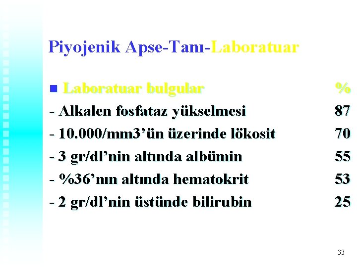 Piyojenik Apse-Tanı-Laboratuar bulgular - Alkalen fosfataz yükselmesi - 10. 000/mm 3’ün üzerinde lökosit - Piyojenik Apse-Tanı-Laboratuar bulgular - Alkalen fosfataz yükselmesi - 10. 000/mm 3’ün üzerinde lökosit -