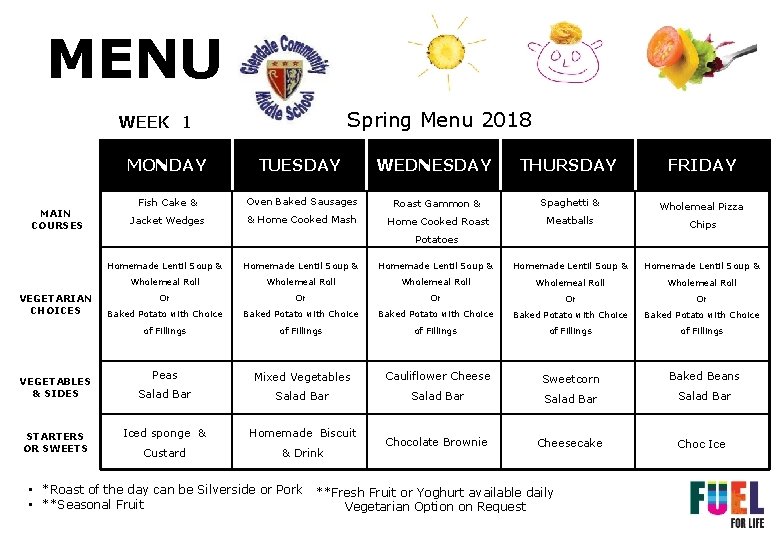 MENU Spring Menu 2018 WEEK 1 MAIN COURSES MONDAY TUESDAY WEDNESDAY THURSDAY FRIDAY Fish