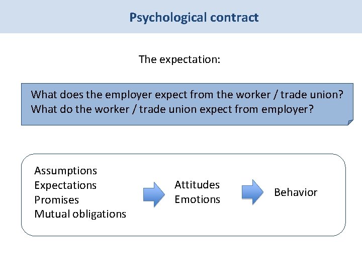 Psychological contract The expectation: What does the employer expect from the worker / trade