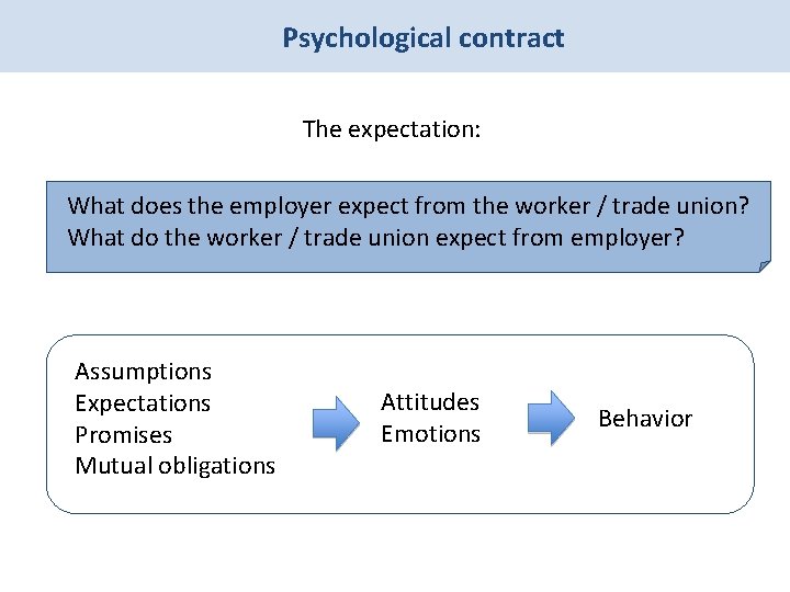 Psychological contract The expectation: What does the employer expect from the worker / trade