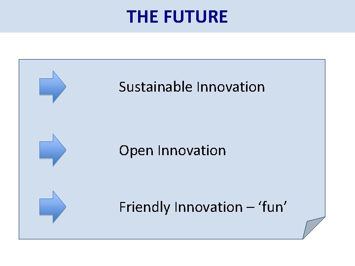 THE FUTURE Sustainable Innovation Open Innovation Friendly Innovation – ‘fun’ 