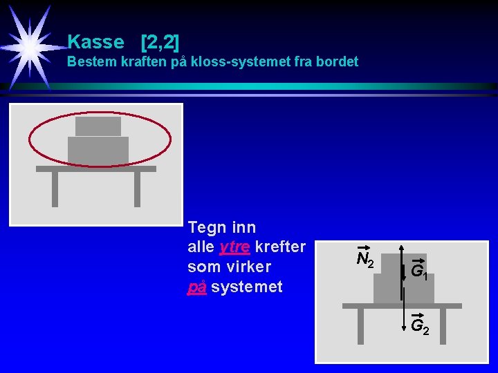 Kasse [2, 2] Bestem kraften på kloss-systemet fra bordet Tegn inn alle ytre krefter