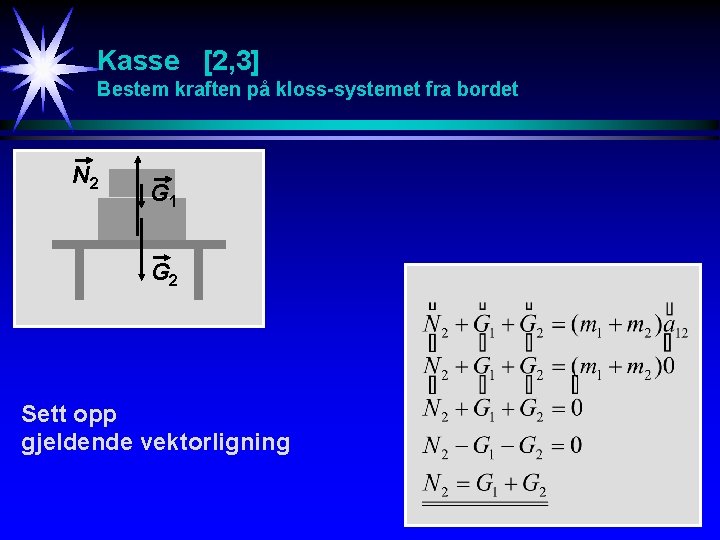 Kasse [2, 3] Bestem kraften på kloss-systemet fra bordet N 2 G 1 G