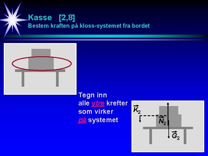 Kasse [2, 8] Bestem kraften på kloss-systemet fra bordet Tegn inn alle ytre krefter