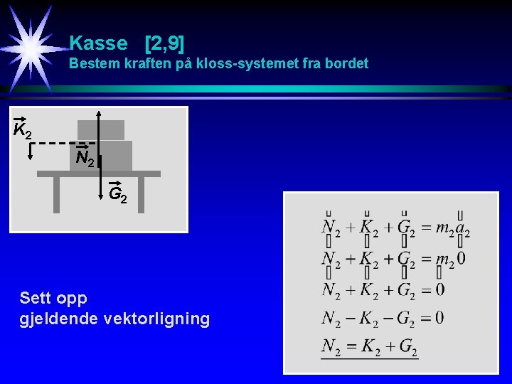 Kasse [2, 9] Bestem kraften på kloss-systemet fra bordet K 2 N 2 G