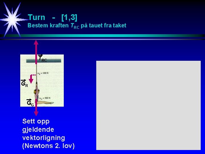 Turn - [1, 3] Bestem kraften TRC på tauet fra taket TRC GR GG