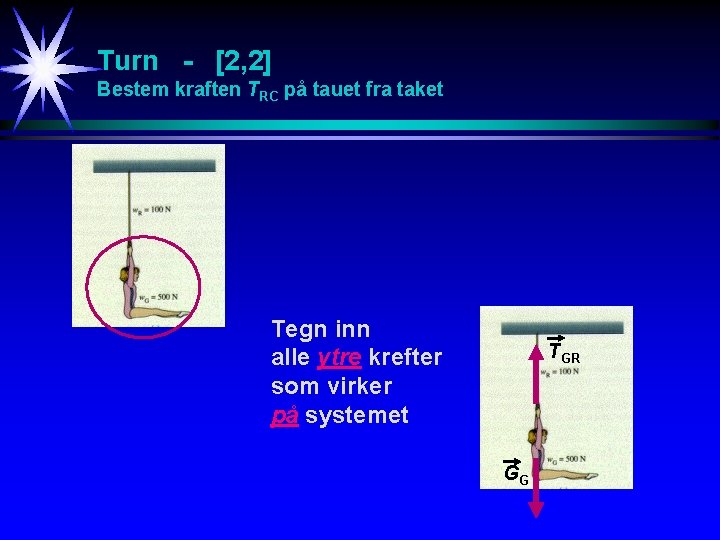 Turn - [2, 2] Bestem kraften TRC på tauet fra taket Tegn inn alle