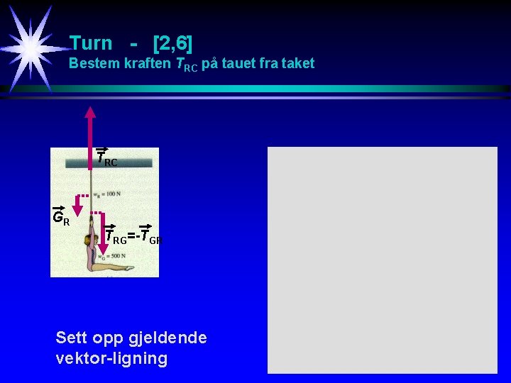 Turn - [2, 6] Bestem kraften TRC på tauet fra taket TRC GR TRG=-TGR