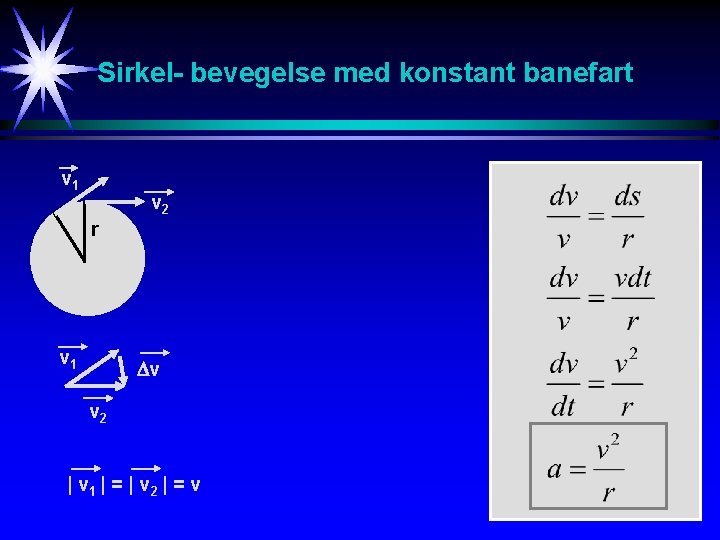 Sirkel- bevegelse med konstant banefart v 1 v 2 r v 1 v v