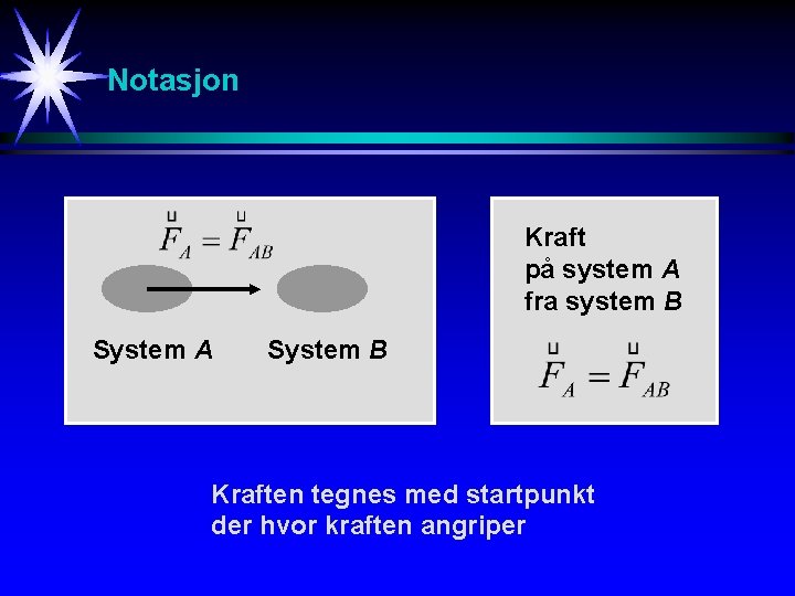 Notasjon Kraft på system A fra system B System A System B Kraften tegnes