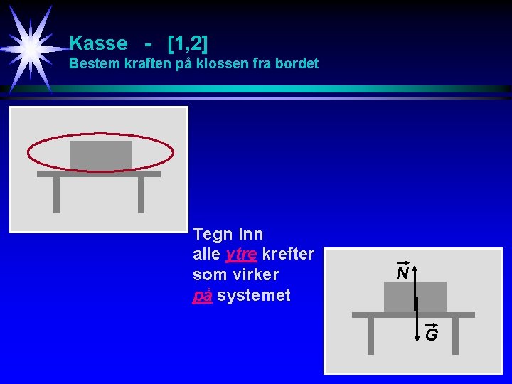 Kasse - [1, 2] Bestem kraften på klossen fra bordet Tegn inn alle ytre