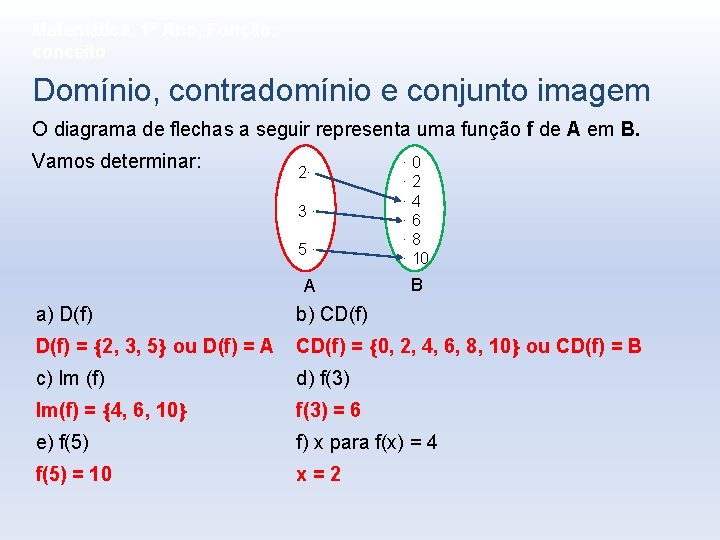 Matemática, 1º Ano, Função: conceito Domínio, contradomínio e conjunto imagem O diagrama de flechas