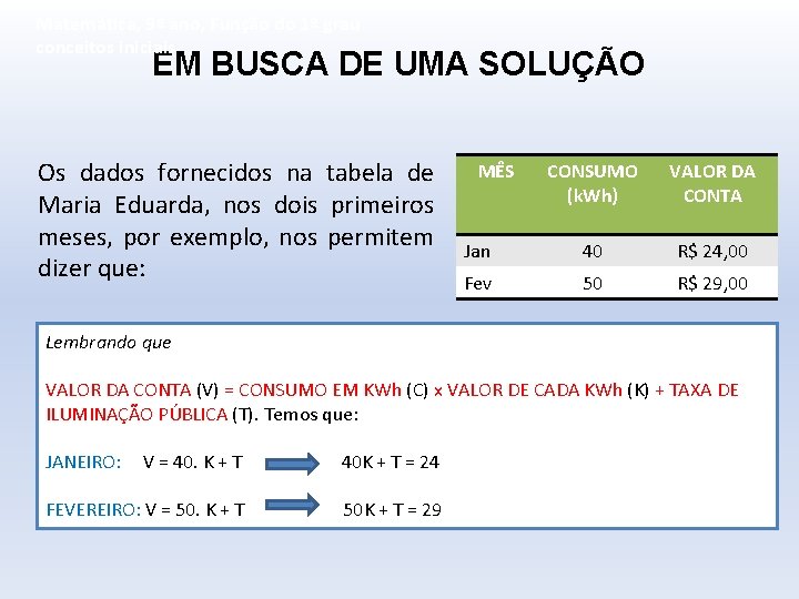 Matemática, 9º ano, Função do 1º grau conceitos iniciais EM BUSCA DE UMA SOLUÇÃO