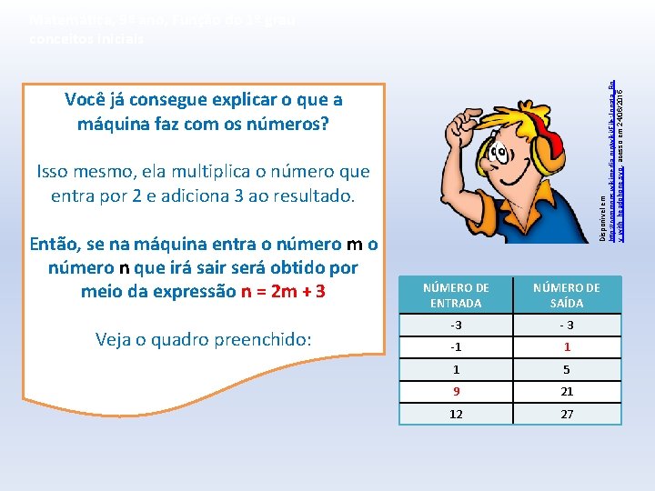 Disponível em http: //commons. wikimedia. org/wiki/File: Jonata_Bo y_with_headphone. svg, acesso em 24/06/2015 Matemática, 9º