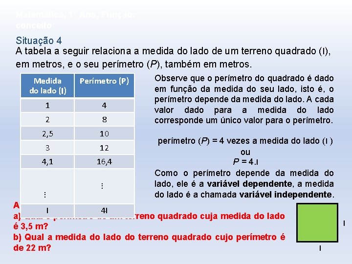 Matemática, 1º Ano, Função: conceito Situação 4 A tabela a seguir relaciona a medida