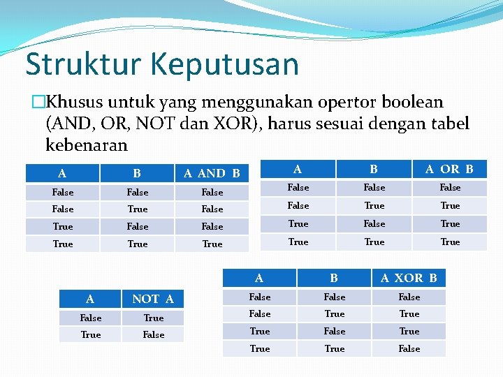 Struktur Keputusan �Khusus untuk yang menggunakan opertor boolean (AND, OR, NOT dan XOR), harus