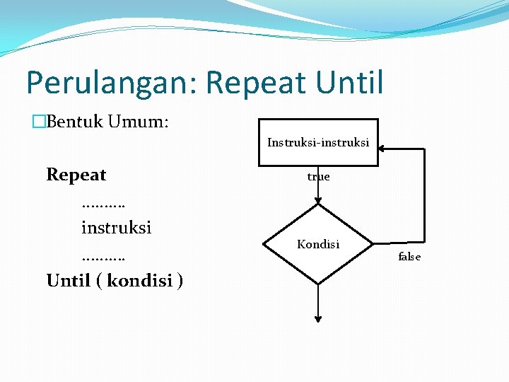 Perulangan: Repeat Until �Bentuk Umum: Instruksi-instruksi Repeat ………. instruksi ………. Until ( kondisi )