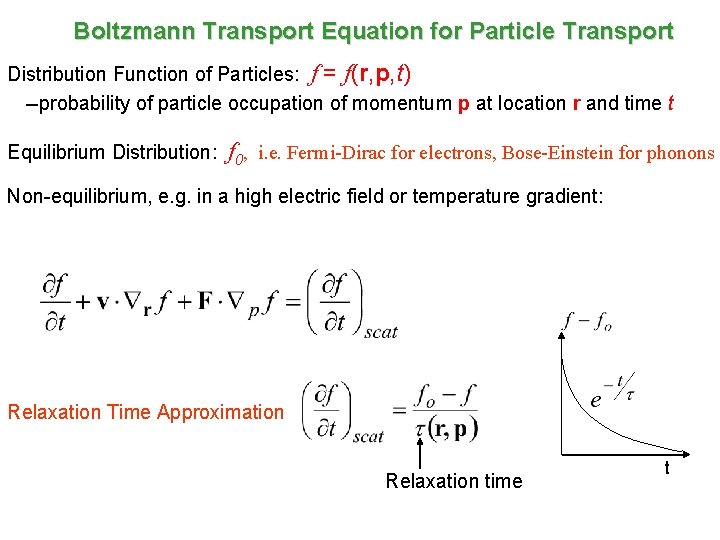 Boltzmann Transport Equation for Particle Transport Distribution Function of Particles: f = f(r, p,